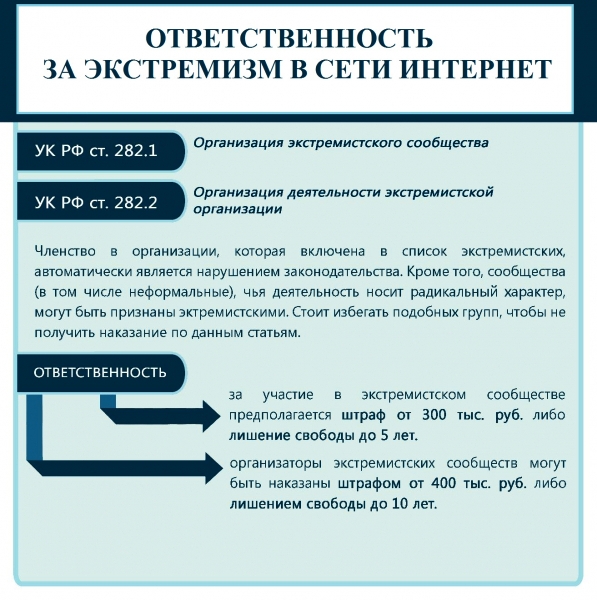 Profilaktika_ekstremizma_v_seti_Internet_3_(ekstremistskie_soobschestva,_organizacii).jpg