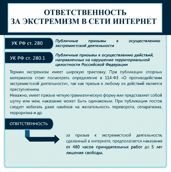 Profilaktika_ekstremizma_v_seti_Internet_4_(prizyvy_k_ekstremizmu).jpg