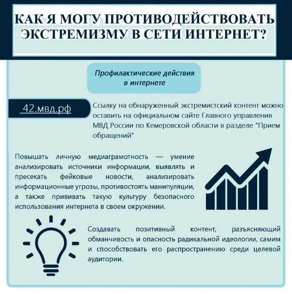 Profilaktika_ekstremizma_v_seti_Internet_6(protivodeystvie).jpg