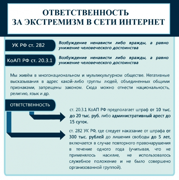 Prof-ka_ekstremizma_v_seti_Internet_1_(vozbuzhdenie_nenavisti_libo_vrazhdy).jpg